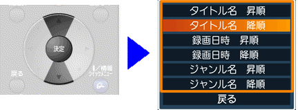 図5
