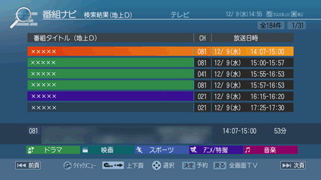 図6
