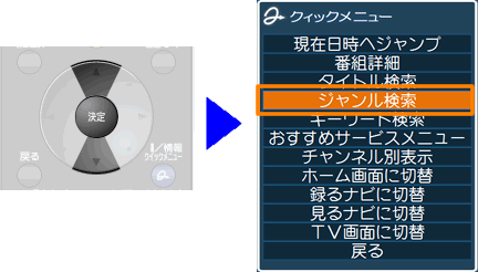図4