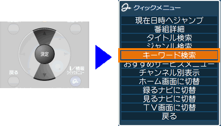 図4
