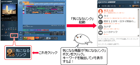 図1