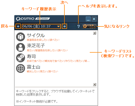 図7