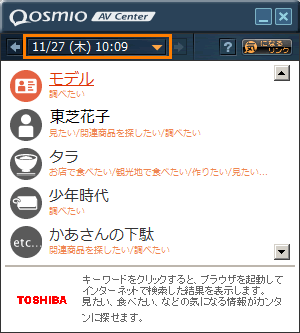 図1