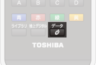 図2
