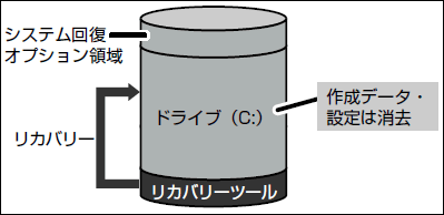 図4