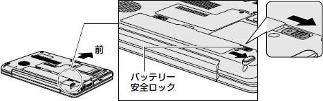 図1