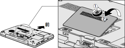 図1