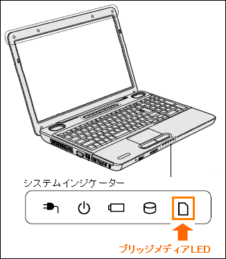 図1