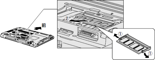 Swallowsページ！メモリー増設！ Swallowsページ！メモリー増設！ Swallows様専用ページ！メモリー増設！
