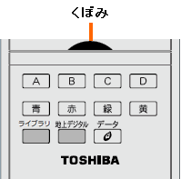 図6