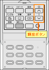 図7