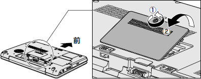 図1