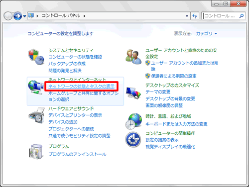 図2