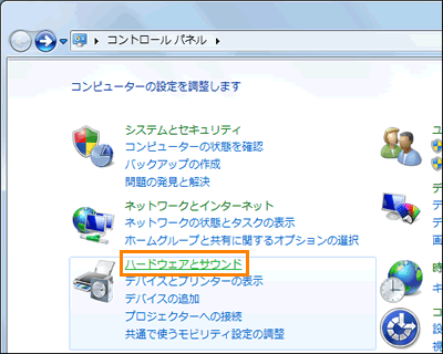 図1