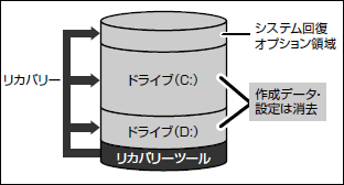 図4