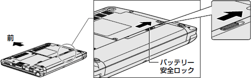 図1