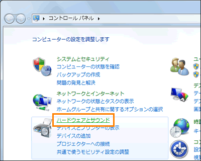 図1