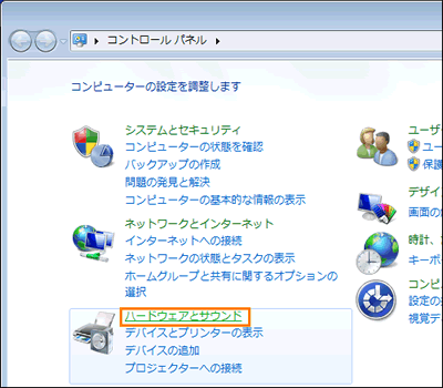 図1