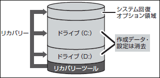 図4