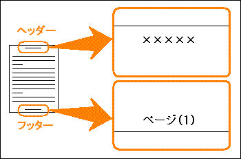 メモ帳入力文字 安い アンパーサンド