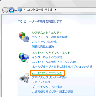 図1