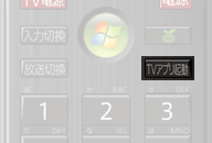 図2