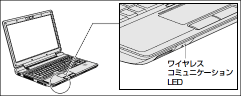無線lanのon Offの切り替えは無線lanオン オフボタンまたはキーボードで行ないます Dynabook Qosmio V65 8 Lシリーズ サポート Dynabook ダイナブック公式