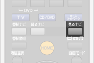 図3