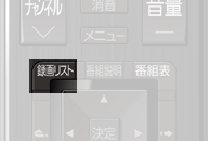図2