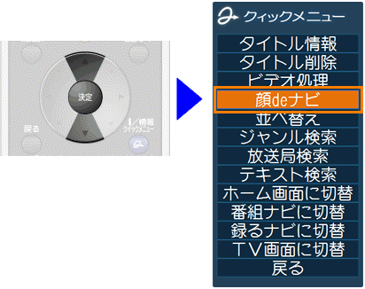 図7