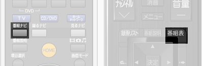 図1