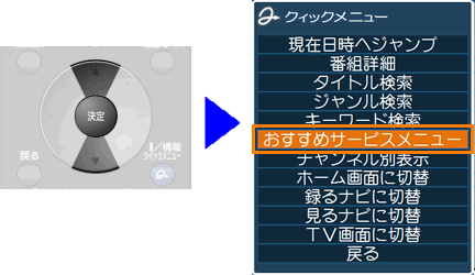 図4