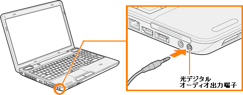 光デジタル対応機器の接続と再生方法 Windows R 7 サポート Dynabook ダイナブック公式