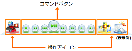 図1