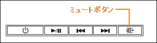 図1