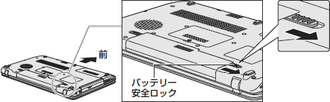図1