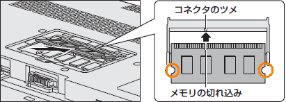 図2