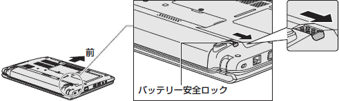 図1