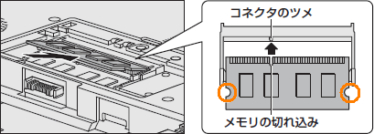 図2