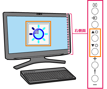 画面の輝度(明るさ)を調整する方法＜dynabook Qosmio DX/98M