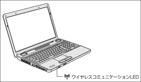 PC/タブレット ノートPC 無線LANのON/OFFの切り替えはキーボードで行ないます＜dynabook EX/46M 