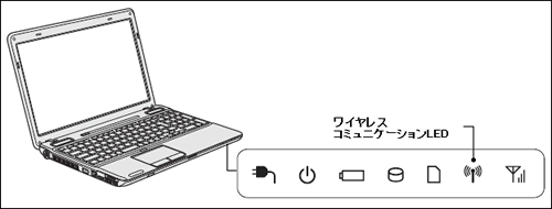 図7