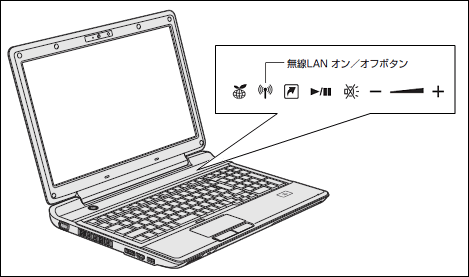 図1