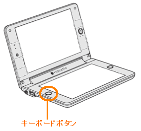 図1