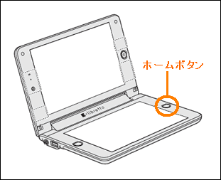 図1