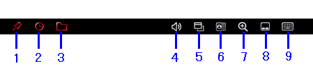 図3
