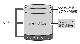 図4