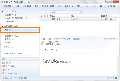 図2