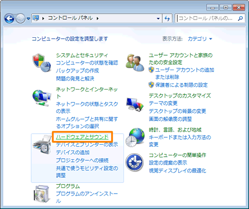 図1