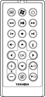 図3